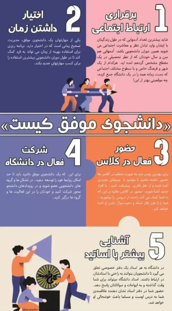 مهدی ایوانی